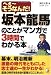 ����ζ�ϤΤ��Ȥ��ޥ󥬤�3���֤Ǥ狼���� (�������ӥ��ͥ�)