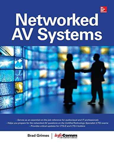 Networked Audiovisual Systems