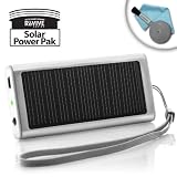 Accessory Power Battery Pack and Charger for HTC Hero 51iNwZrxZdL. SL160 Accessory Power Battery Pack and Charger for HTC Hero