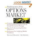 Fundamentals of Options Market