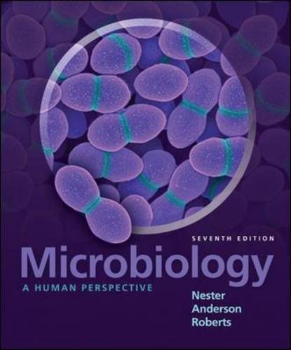 Textbook - Microbiology: a Human Perspective
