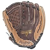 Return to product information