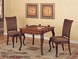 Set of 2 Game/ Dining Chairs with Light Brown Seat and Back in Mahogany Finish