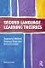 Second Language Learning Theories