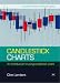 Candlestick Charts: An Introduction to Using Candlestick Charts (Y)