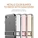 LABC, iPhone 8 / iPhone 7 Case, Kick Bumper case Kickstand Ultimate Absorption from Drops and impacts for Apple iPhone 7 (Clear/Rosegold) (LABC-126-CRG)