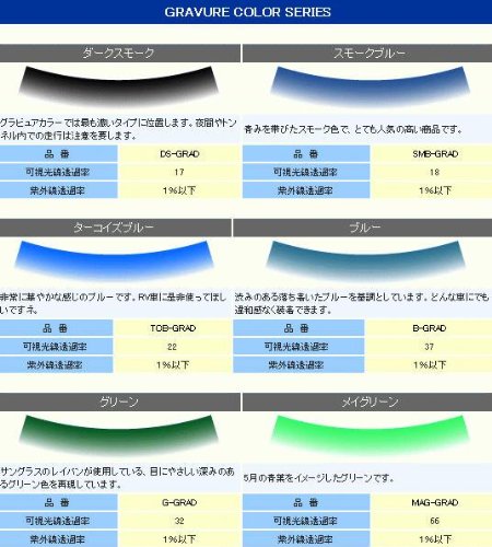 WILL　VS　フロントトップシェード　グラデーションタイプ　カット済みフィルム
