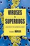 Viruses Vs. Superbugs: A Solution to the Antibiotics Crisis?
