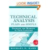 Technical Analysis Plain and Simple: Charting the Markets in Your Language