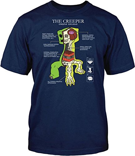 Minecraft - Creeper Anatomy Youth T-Shirt