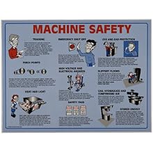 Brady 45664 Prinzing Machine Safety Poster Tubed