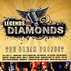 The Dream Project