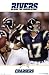 San Diego Chargers (Philip Rivers) Black Wood-Mounted Sports Poster Print - 24
