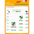 Chemie auf einen Blick. Das Periodensystem