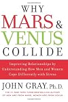 Why Mars and Venus Collide