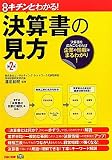 キチンとわかる!決算書の見方―決算書を読みこなせれば企業の情報はまるわかり!