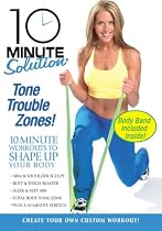 10 Minute Solution: Tone Trouble Zones