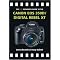Canon EOS 350D Stuff