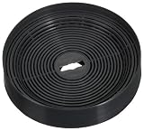 Gorenje 240745 Aktivkohlefilter fr Dunstabzugshaube DKG 552-ORA-S/1