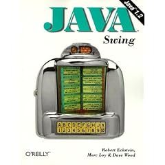 Java Swing