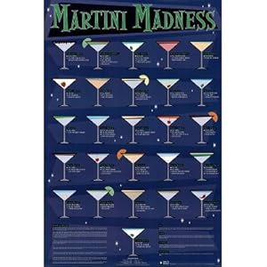Canvas Gallery Wrap Martini Madness Art Poster Print - 24x36 by Rich and Framous