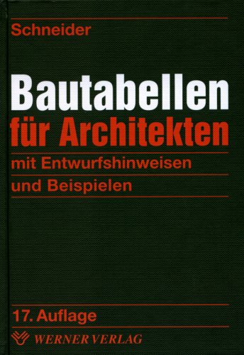 Architekten