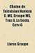 Chane de Tlvision Numro 6: M6, Groupe M6, Tvnz 6, La Sexta, Cctv-6