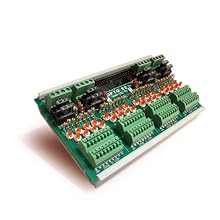 Opto 22 SNAP-IDC-HDB - Fused Breakout Rack for Snap 32-Channel Digital (Discrete) Input Module