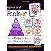 Child and Youth Therapy Resources
