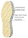 pedag Solar Insulating Insoles, Made in German, Quilted Wool Top, Foam Insulating Layer, Thermic Reflective Aluminum Sole, Keep Warm and Dry, US 6 / EU 36