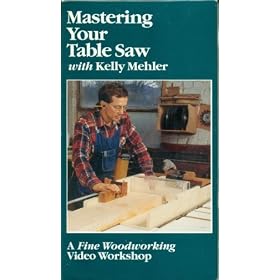 Mastering Your Table Saw
