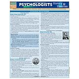 psychologists history  theories