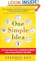 One Simple Idea: Turn Your Dreams into a Licensing Goldmine While Letting Others Do the Work