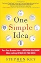 One Simple Idea: Turn Your Dreams into a Licensing Goldmine While Letting Others Do the Work