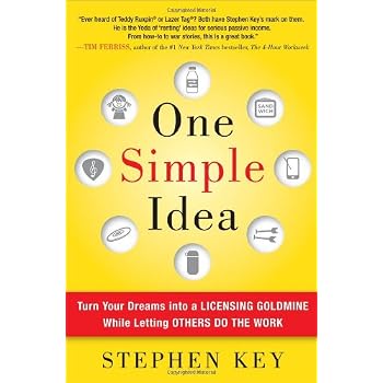 Set A Shopping Price Drop Alert For One Simple Idea: Turn Your Dreams into a Licensing Goldmine While Letting Others Do the Work