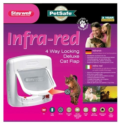 Cheapest Staywell Cat Flap Infra Red And Collar And Key petsuppilesuk12