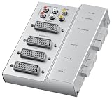 Zoom Produkt-Bild: Goobay 60846 Audio/Video Splitter im Metallgeh&auml;use silber