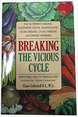 Night Book Report - College Essays - 1248 Words