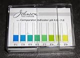 pH Test Papers For Cheese and Yogurt Making