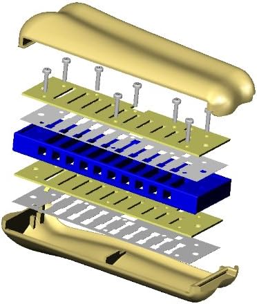 TurboS20 (AX/S20): Customized for Maximum Compression and Overbending