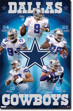 Dallas Cowboys Team Poster 2025