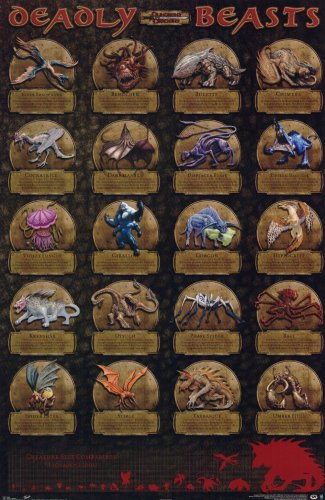 Cover image : Dungeons & Dragons Deadly Beast D&D Master Guide Art Poster Print - 24