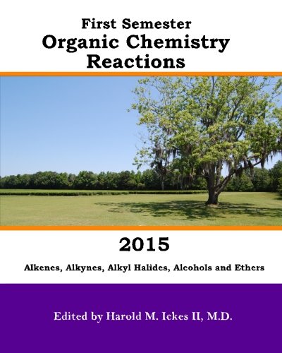 First Semester Organic Chemistry Reactions 2015: Alkenes, Alkynes, Alkyl Halide
