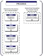 03f - Escalation Management