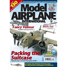 Model Airplane International