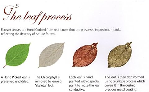 Red Copper Alder Cone Necklace (Small)