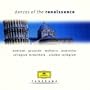 Panorama: Dances of the Renaissance