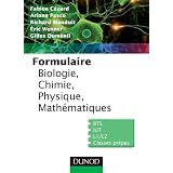 Détails sur le produit