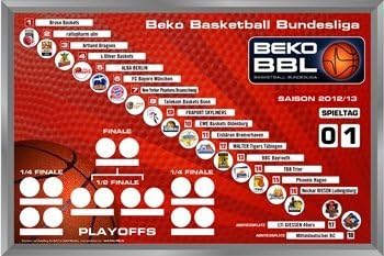 Am Ball Com Magnetic League Table Beko Basketball Bundesliga