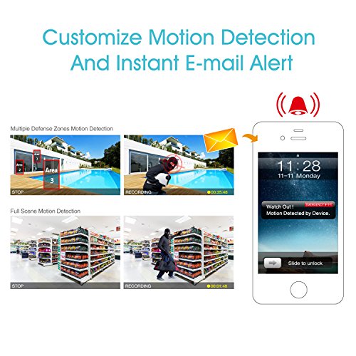 [Crazy Deals] Sannce 8CH 960H DVR/1080P Onvif NVR Security Camera System with...